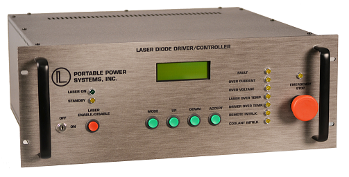 Laser Diode Driver/Controller
